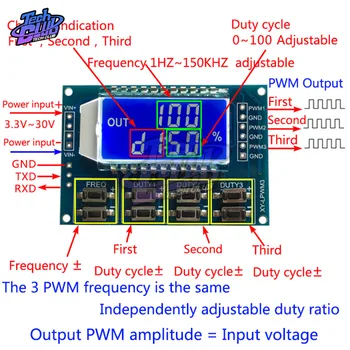 DC 3.3V - 30 3-Канален Регулируем Генератор на Сигнали PWM 1 Hz ~ 150 khz Честота на импулси Модул на Работния Цикъл на Квадратен правоъгълен генератор на вълни